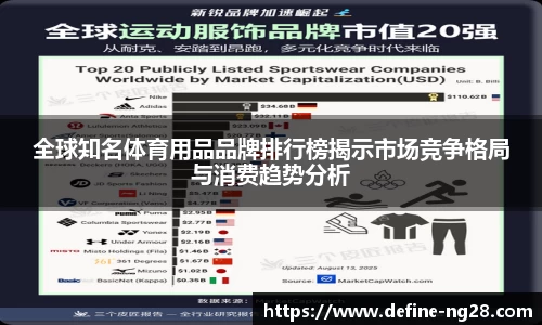 全球知名体育用品品牌排行榜揭示市场竞争格局与消费趋势分析